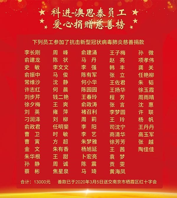 科进-澳思泰员工踊跃捐款抗疫